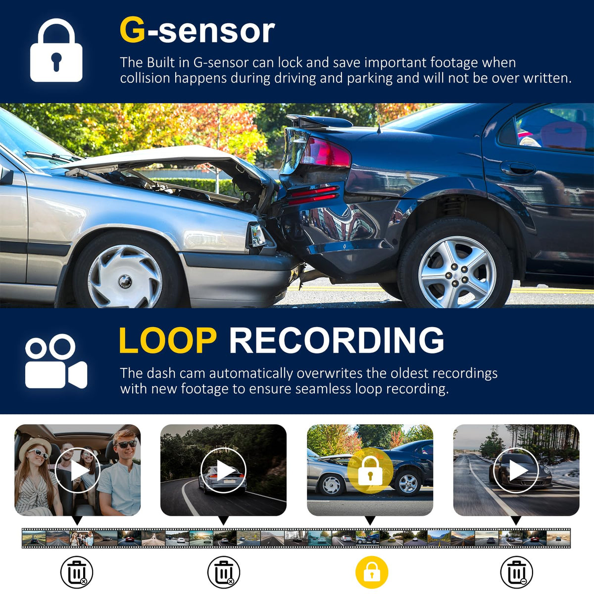 4K Dash Cam Front and Rear Inside,3.16" IPS,3 Channel Dash Cam for Car with 5G WiFi,Free 64GB Card,170° Wide Angle,Loop Recording,G-Sensor,WDR,Night Vision,Time-Lapse,24H Parking Monitor