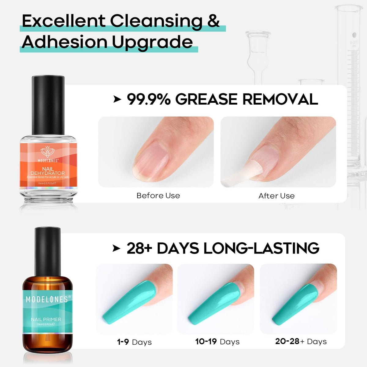 modelones Nail Dehydrator and Primer, Acid Free Prep Kit for Base Coat | Natural Hema-Free dehydrator & Bond Primer Prep Kit, Acrylic Nail Supplies 2 Pcs 15 ml