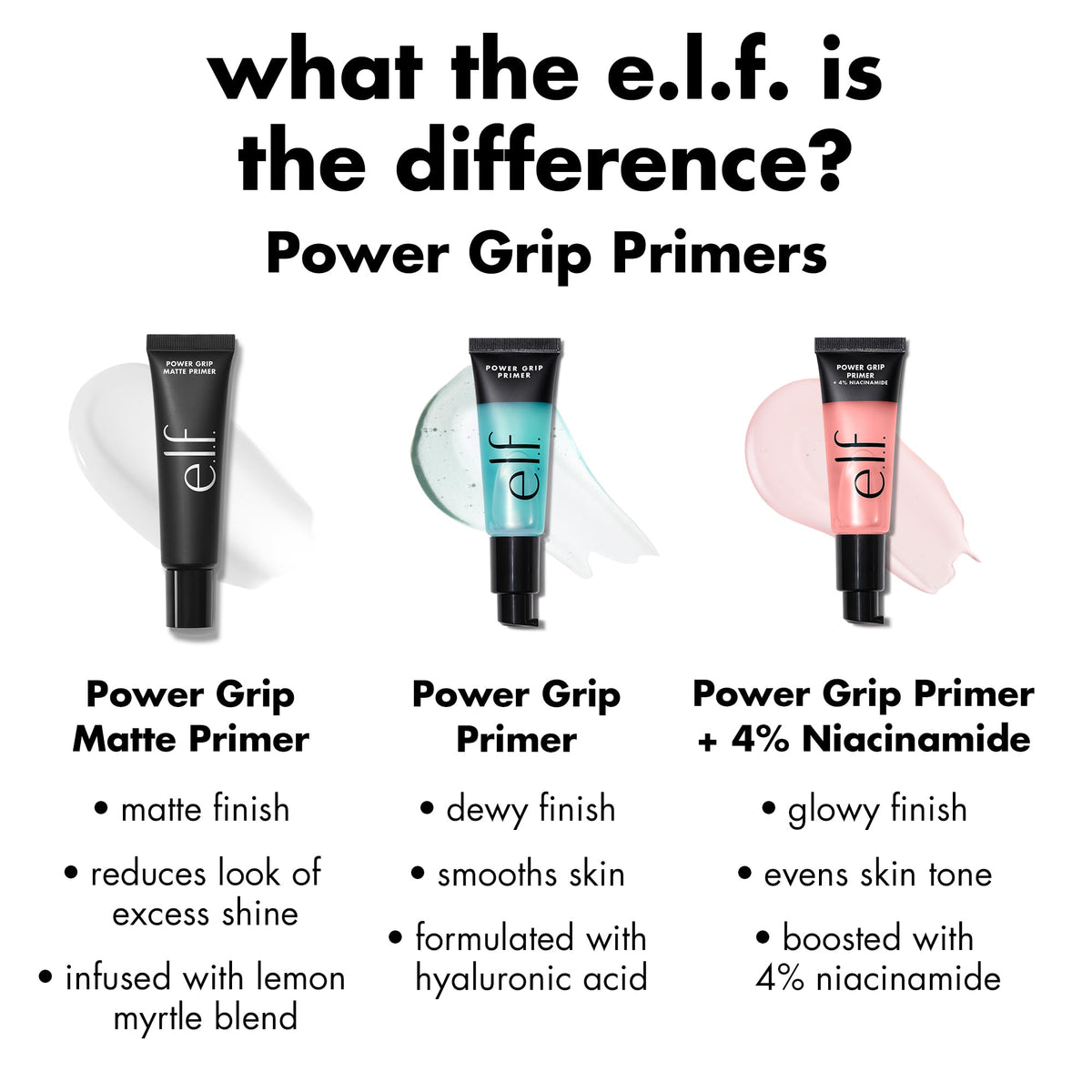 e.l.f. Power Grip Primer, Gripping & Hydrating Gel Primer, 0.811 Fl Oz | Grips Makeup for Long-Lasting Wear & Face Prep, Smooth Base Finish, Lightweight & Moisturizing Formula, Vegan & Cruelty-Free