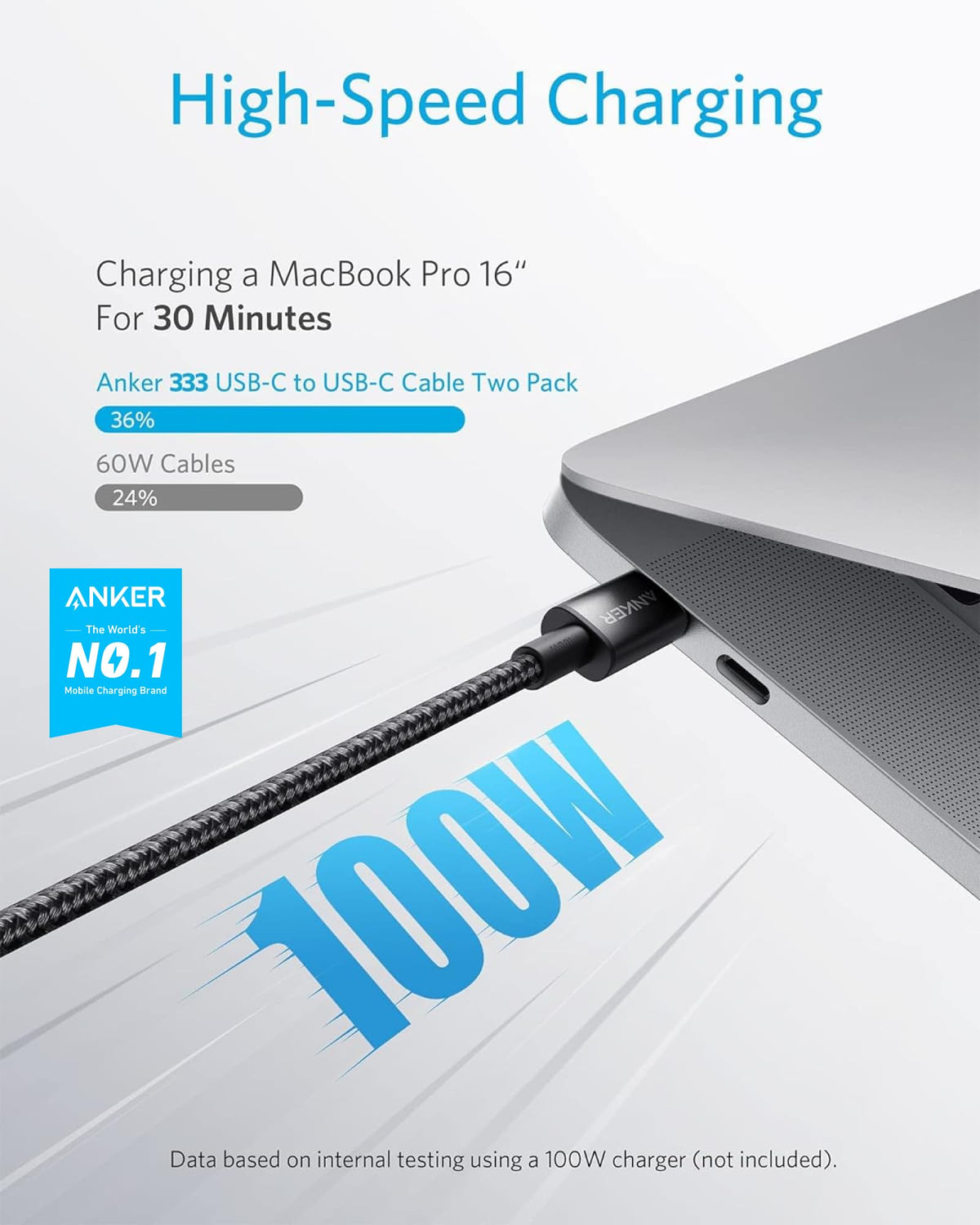 Anker USB C to USB C Cable, 100W Fast Charging Cable (2-Pack, 6 ft, Black) | For iPhone 18 / 17 Series, MacBook Pro 2020, Pixel, and More (Not for Video Output)