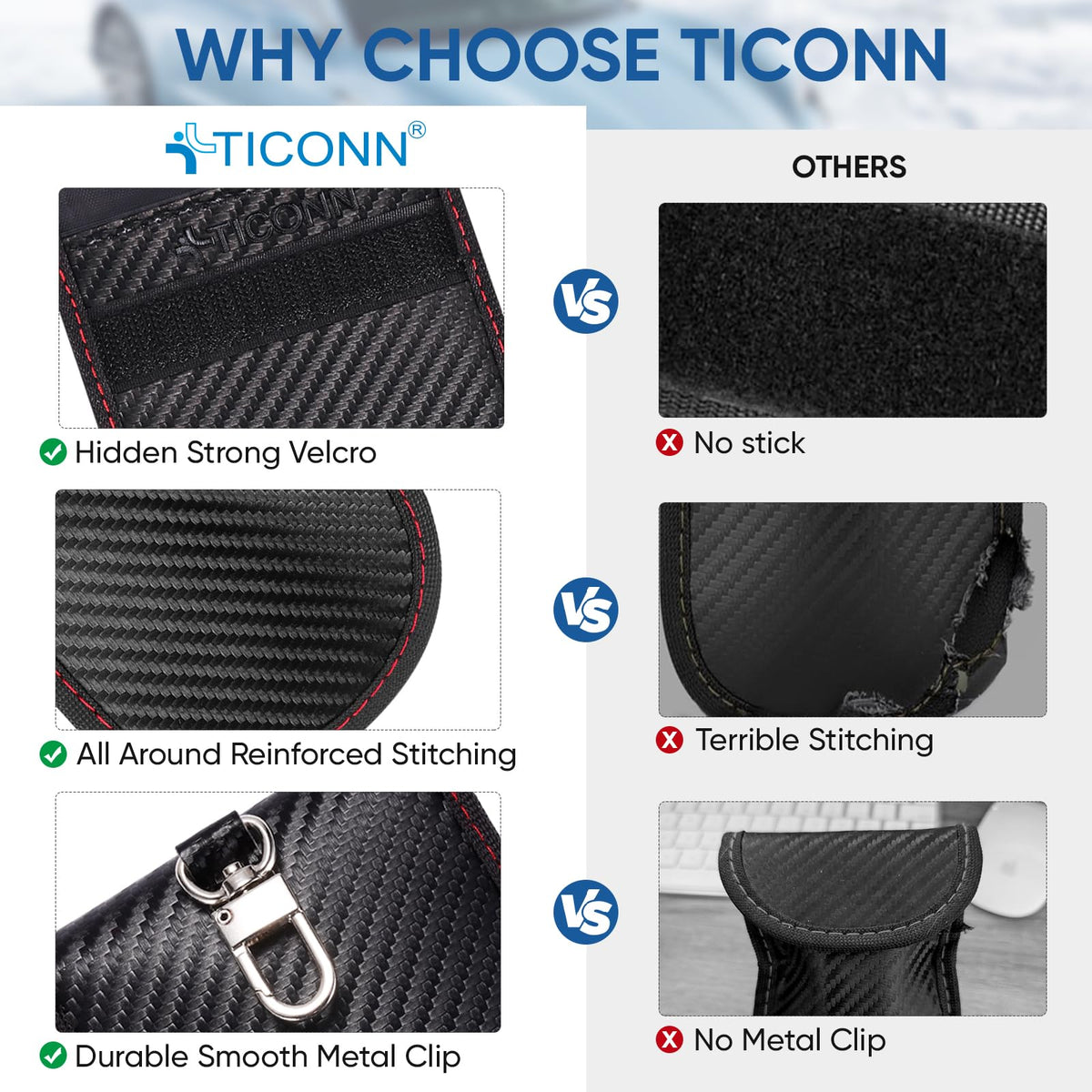 TICONN 2PK Faraday Bag for Car Key Fob, Anti-Theft NFC RFID Blocking Pouch | Protect Against Keyless Car Theft, Dual-Pocket Storage, Water-Resistant Exterior, Secure Keychain Hole, 3 Size Options