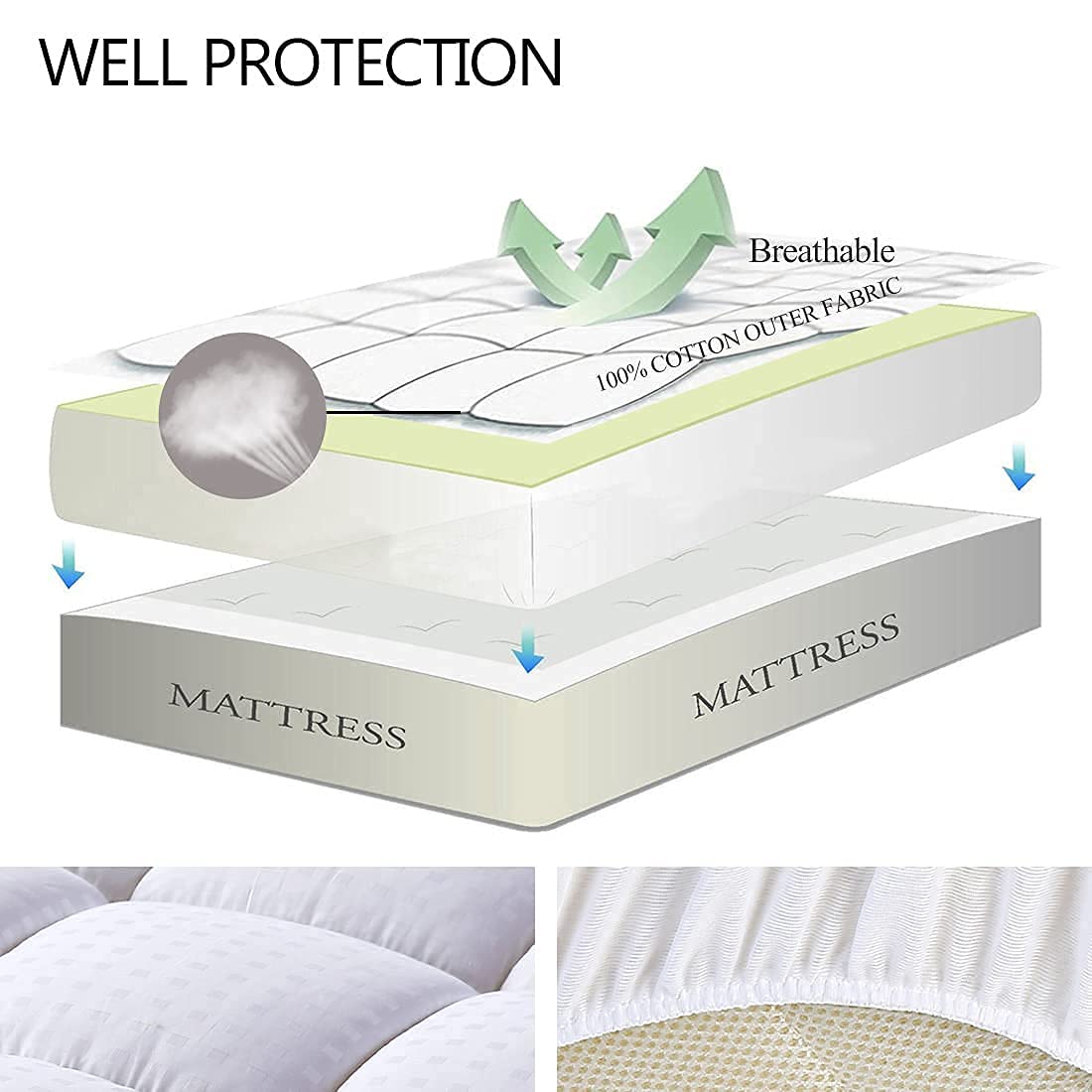EASELAND Queen Size Mattress Pad Cotton Pillow Top Mattress Topper White | Cooling Mattress Cover Cotton Top,8-21" Deep Pocket Protector,60x80 Inches,Boxing Quilted & Machine Washable