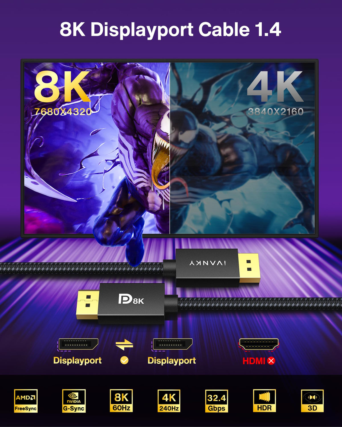 IVANKY VESA Certified 8K DisplayPort Cable 1.4, 6.6ft DP Cable Supports HDR | Display Port Cable, 8K@60Hz, 4K@240Hz, 2K@240Hz, HBR3, 32.4Gbps, HDCP 2.2, FreeSync G-Sync, for Gaming Monitor, Graphics, PC