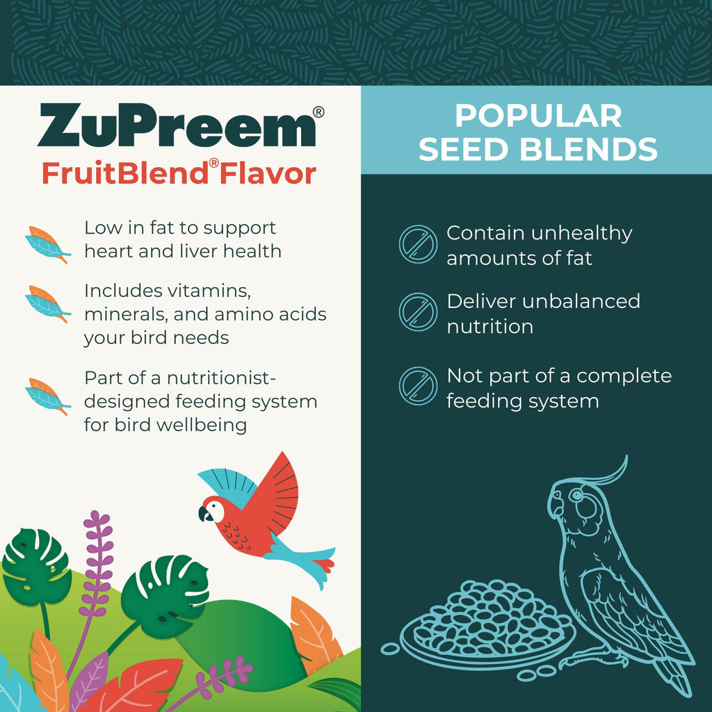 ZuPreem FruitBlend Cockatiel & Conure Food, Uniform Bird Food, M, 2 lb | Bird Food Pellets, Fruit Blend, Cockatiel Food, Conures, Lovebirds, Love Bird Pellets, Cockatiel Pellets, Parrot, Medium Bird