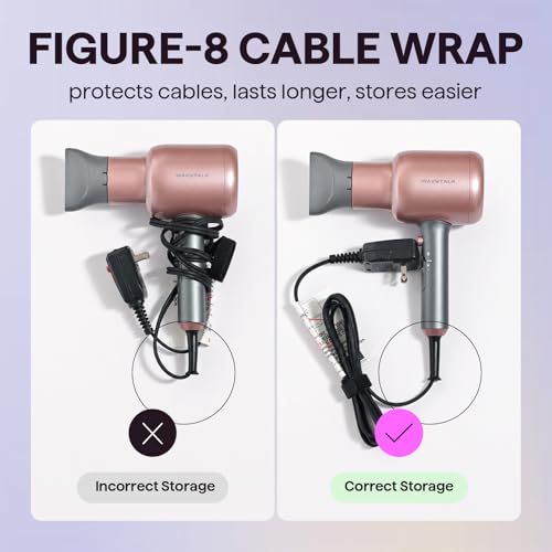 Wavytalk Blown Away Ionic Hair Dryer with Diffuser for Curly Hair