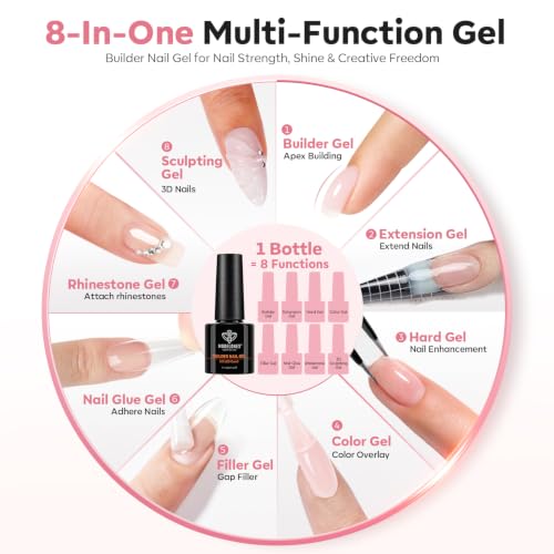modelones Builder Nail Gel, Builder for Nails Jelly Nude Pink 6 Colors | Fall Hard Strengthener Rubber Base Gel Polish 8-in-One Extension LED Nail Lamp Cured