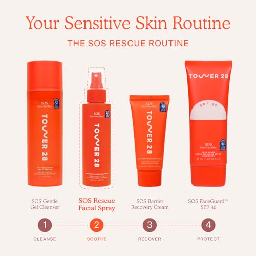 Tower 28 SOS Daily Rescue Soothing Hypochlorous Acid Spray for Face (1 oz)