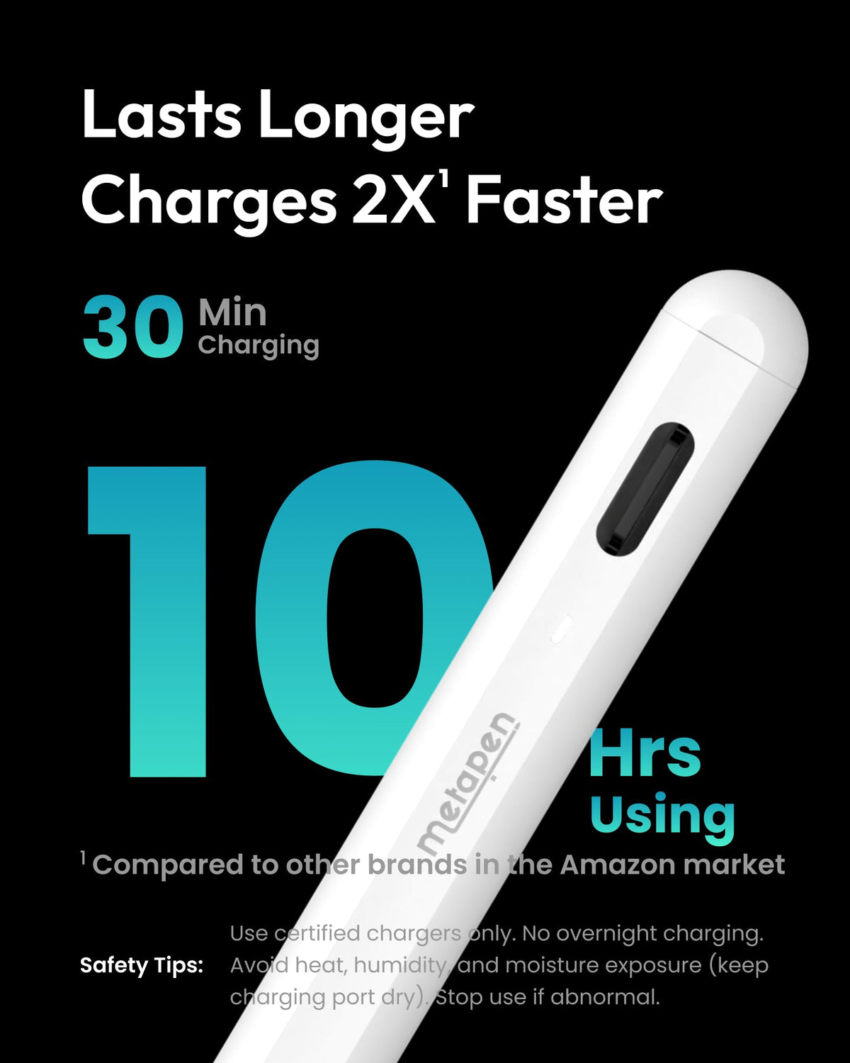Metapen A8 Stylus Pen for iPad 2018-2026,Magnetic Attach & Palm Rejection | 4 Min Fast Charging Metal Barrel Apple Pencil,Reliable Precision & Smooth Writing Pen for iPad 6th-11th Gen Pro Air Mini