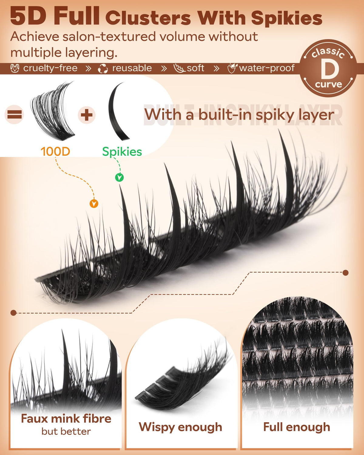 Goddvenus Manga Lash Clusters With Spikes Wispy Cluster Eyelash Extensions Full-volume Anime Eyelashes Clusters Reusable Faux Mink Fairy Individual Lash Extension (D Curve 12-18mm 204 pieces)