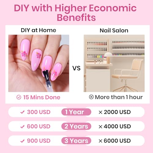 Beetles Medium Almond Nail Tips 576pcs 12 Sizes Pre-Etched Soft Gel Tips | Half Matte Full Cover Press on False Nail Tips Acrylic Nails DIY Extension Gift for Women