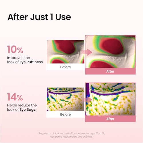 BIODANCE Hydrogel Eye Patches for Under Eye - Collagen Peptide, Anti Wrinkle & Fine Lines (60 Count)