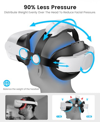 Kawaye for Meta Quest 3S/Quest 2/Quest 3 Head Strap, Double Knobs Adjustable Elite Strap Replacement,VR Headset Strap with Two Large Support Pad Enhanced Support, Reduce Pressure