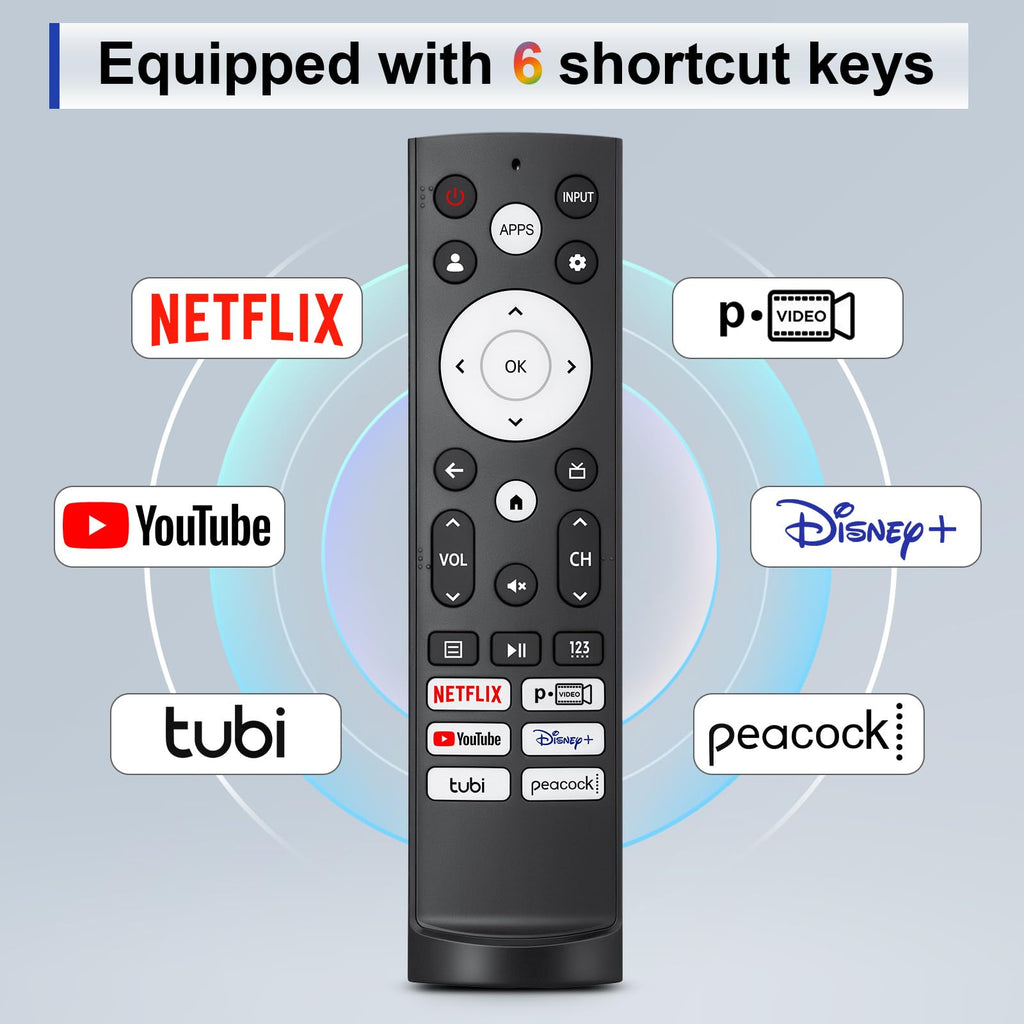 Replacement Remote Control for Hisense Smart Google TV，for Hisense UHD 4K ULED Google TVs
