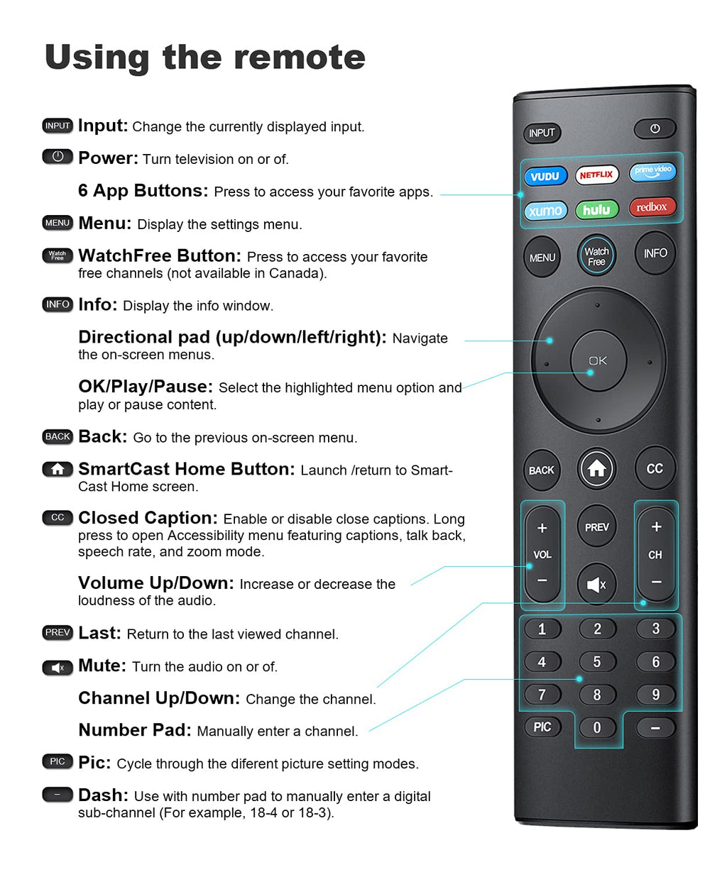 for Vizio smart tv Remote Replacement,Compatible with vizio Smart TV | Compatible with vizio TV D,M,V,Series UHD LED LCD Smart TV