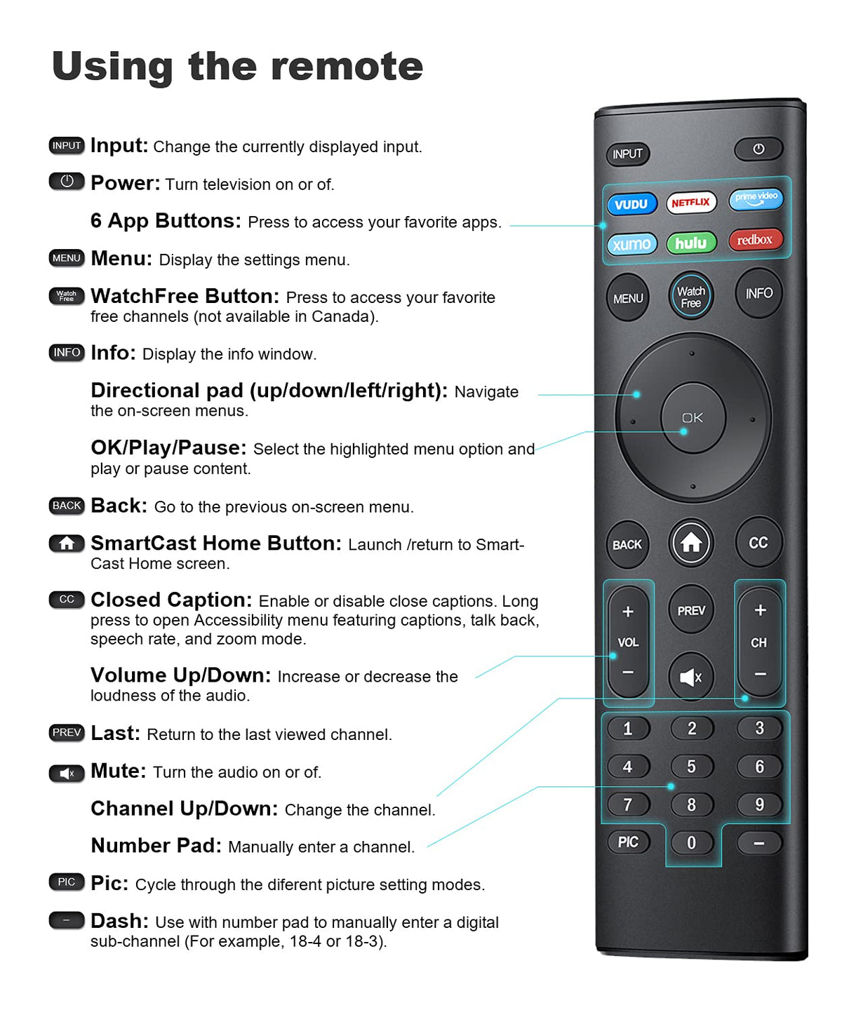 for Vizio smart tv Remote Replacement,Compatible with vizio Smart TV | Compatible with vizio TV D,M,V,Series UHD LED LCD Smart TV