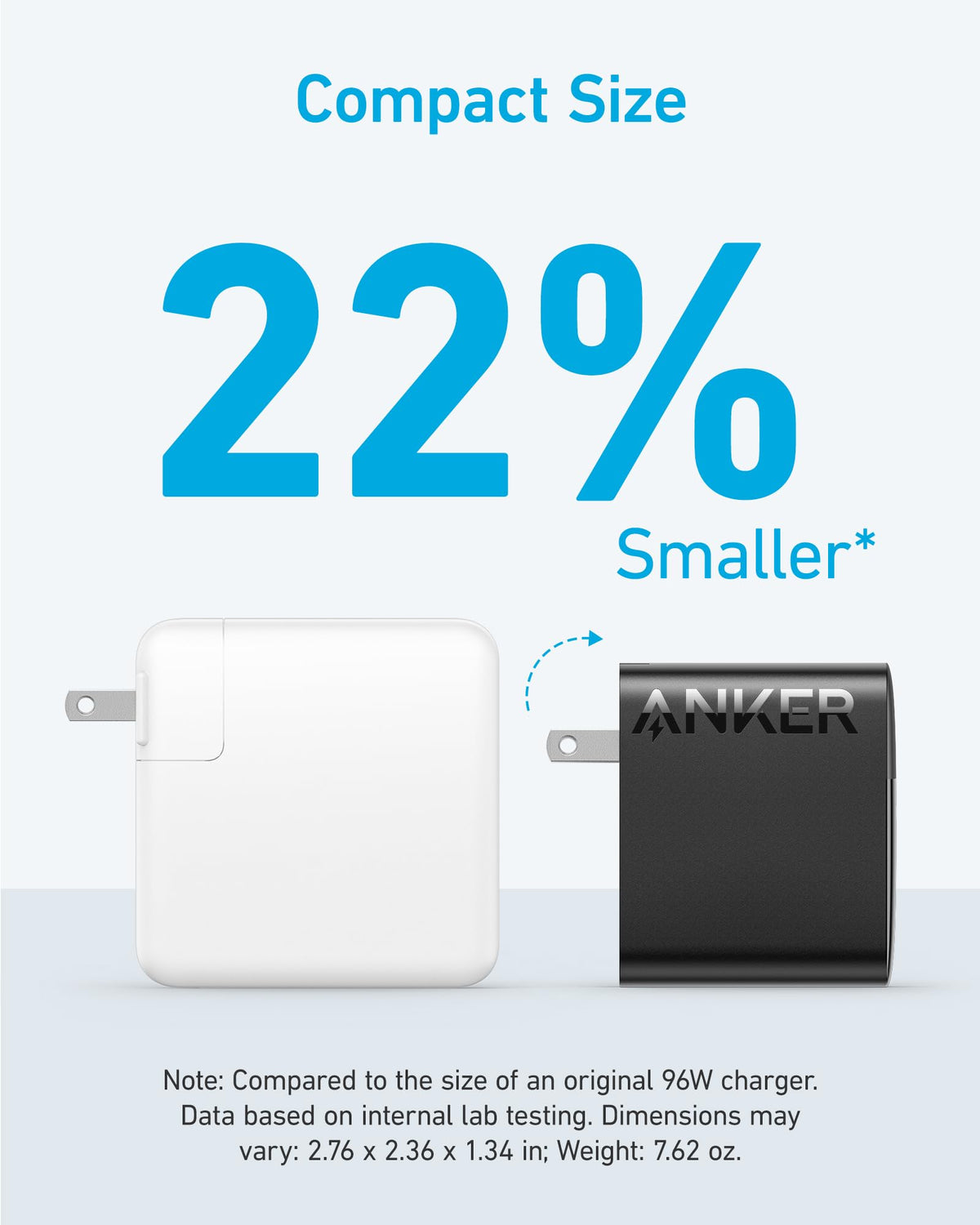 Anker Laptop Charger, Compact Foldable 100W USB C Charger with 5FT Cable | High-Speed for MacBook Pro/Air, Samsung Galaxy, iPhone 18 Pro/17/16, iPad Pro, and More