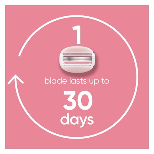 Gillette Venus ComfortGlide White Tea 4 count, with Gillette Venus ComfortGlide plus Olay 2 count, Women's Razor Blade Refills