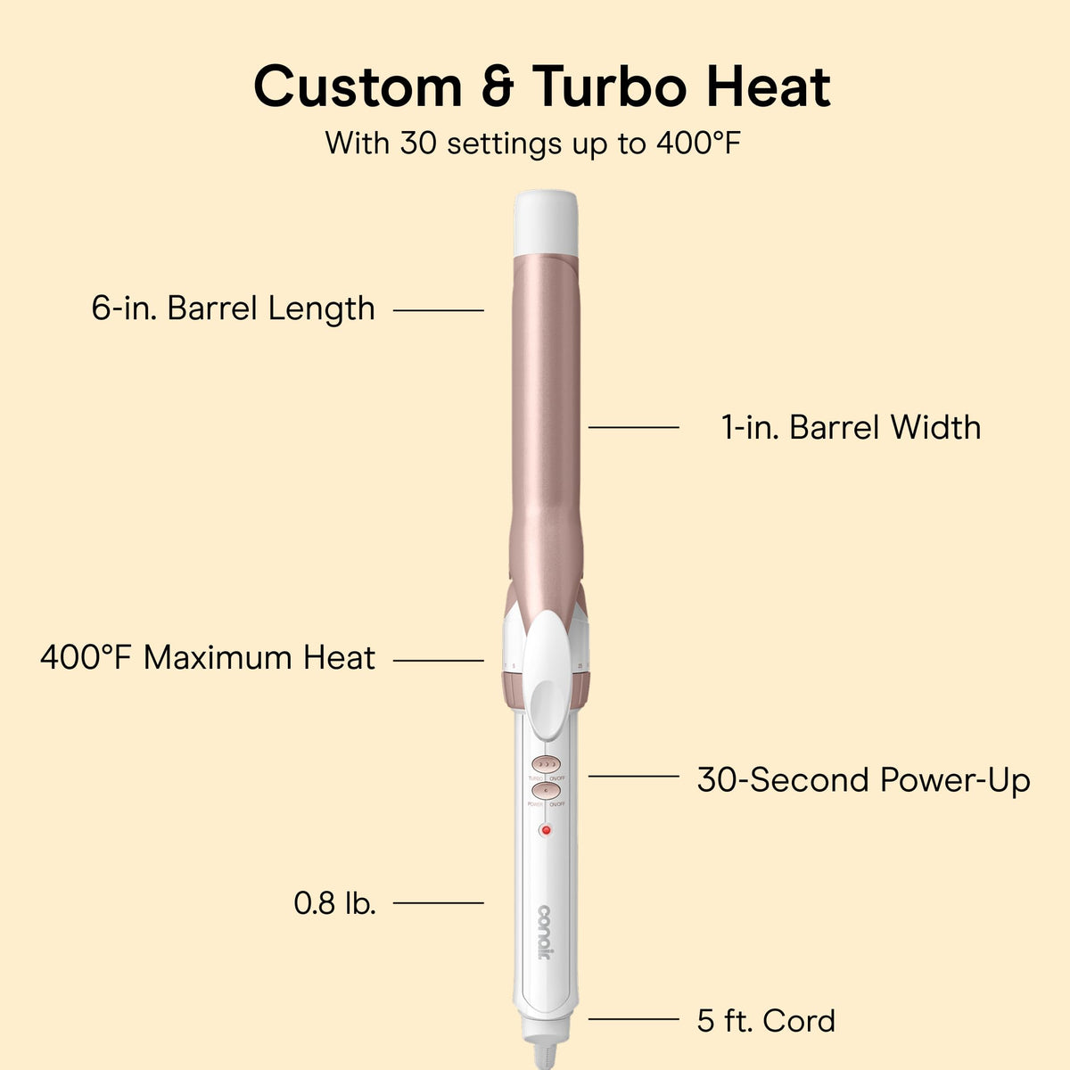 Conair Curling Iron, Double Ceramic, 1-in. Barrel, White/Rose Gold | Hair curler and hair waver for medium to long hair, 30 heat settings, dual voltage, built-in heat protection, auto-off