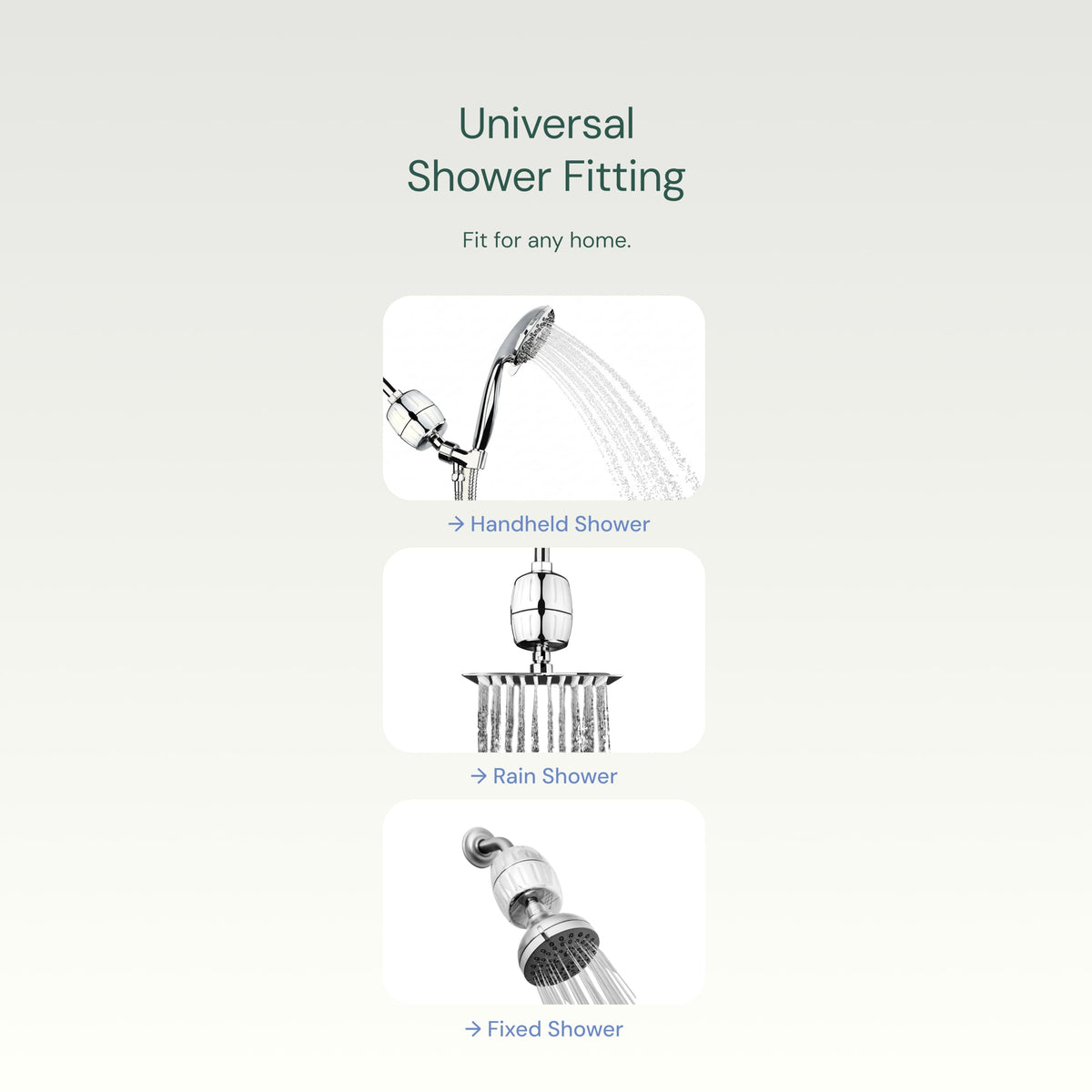 Aquabliss SF100 Daily Revitalize Shower Filter - Chrome | Vitamin C shower filter, vitamins and minerals infusion, softer-feeling skin, healthier hair, SF100