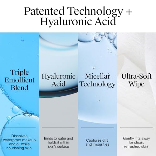 Neutrogena Hydro Boost Cleansing Wipes Makeup Remover, 25 Ct | Micellar Cleansing Cloths, Gently Removes Oil, Dirt, Waterproof Makeup, Hydrating Hyaluronic Acid