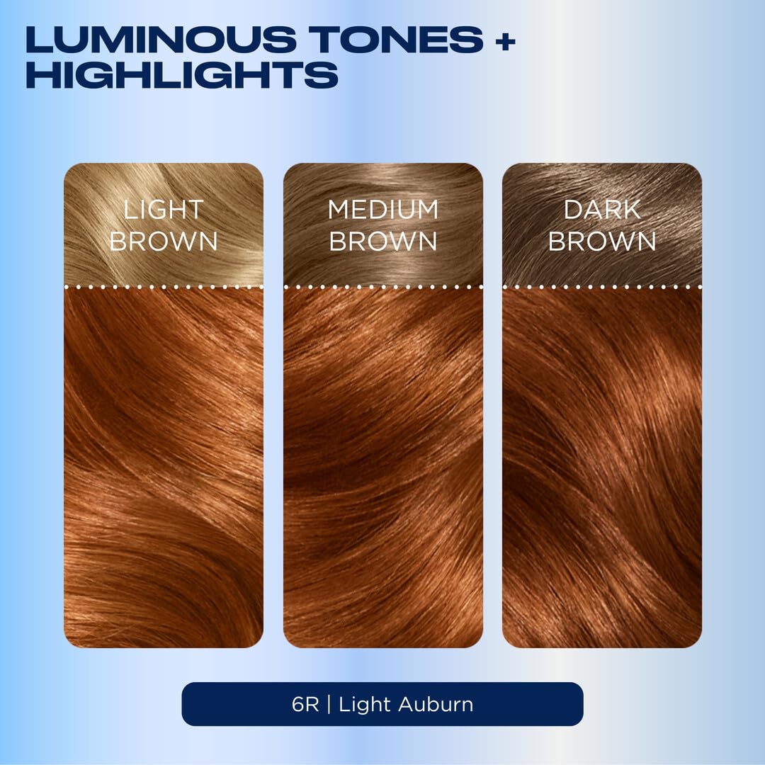 Clairol Nice'n Easy Permanent Hair Dye, 6R Light Auburn | 1 Pack | Zero Ammonia, PPD‑Free, 100% Gray Coverage with Bonding System | Pack of 1