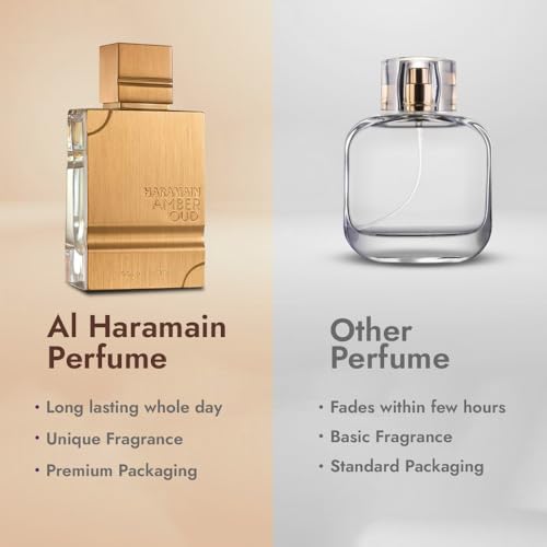 Al Haramain Amber Oud Arabic Long Lasting Perfume for Women & Men, 2 oz | Long Lasting Cologne for Men & Women with Bergamot, Green Notes, Melon, Pineapple & Vanilla, Sweet Gift for Adults