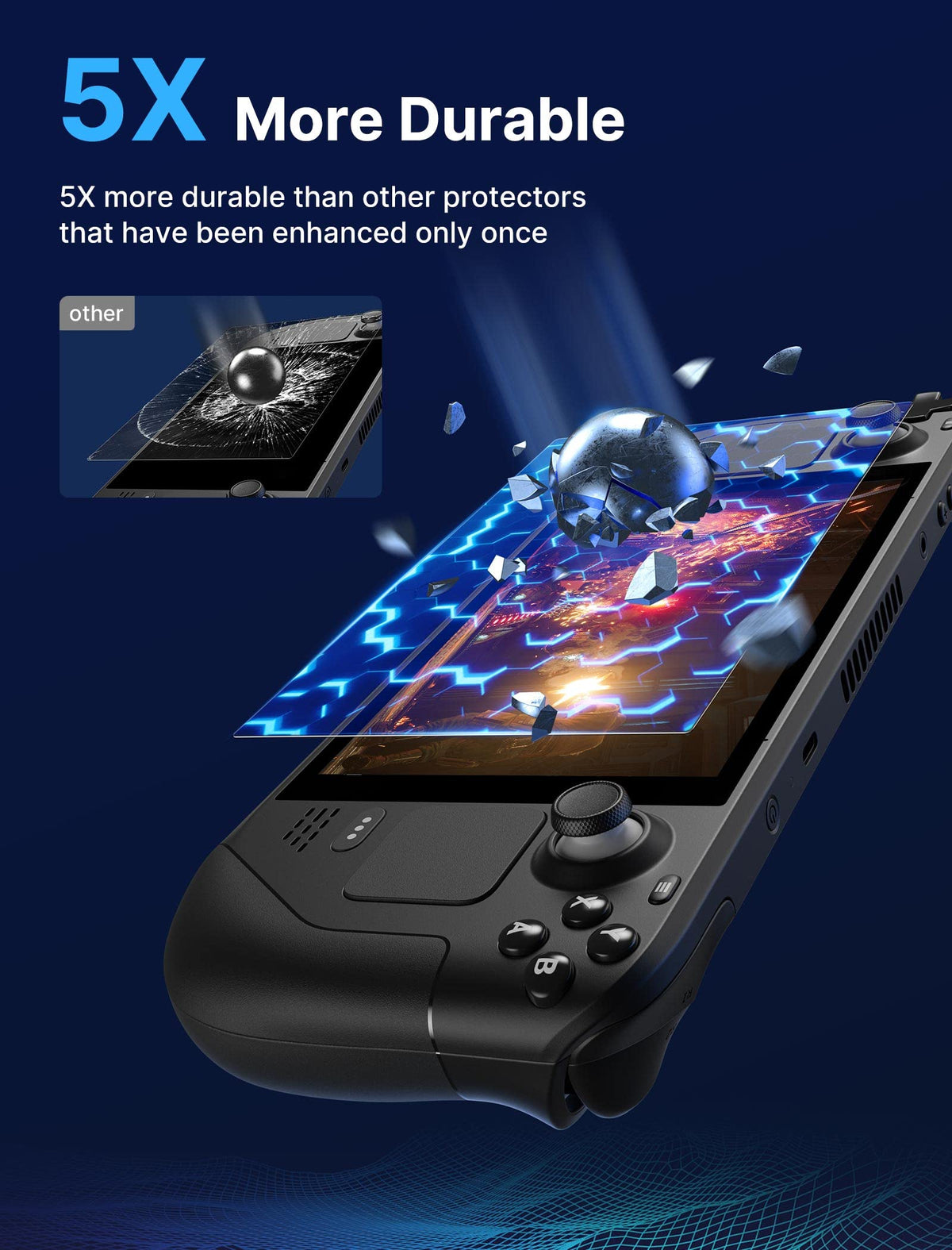 JSAUX 2-Pack Ultra HD Screen Protector for Steam Deck OLED/LCD | with Guide Frame, Easy to Install, 99.99% Clarity, Full-Screen Coverage, 9H Glass, Anti-Fingerprint, Scratch Resistant