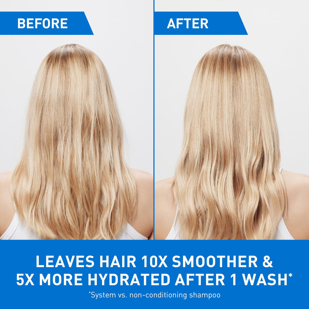CeraVe Gentle Hydrating Shampoo with Hyaluronic Acid for Hair & Scalp, 12oz | Leaves Hair and Scalp Soft and Healthy-Looking with Ceramides, Niacinamide and A Color Safe Formula