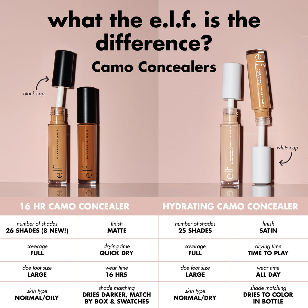 e.l.f. Hydrating Camo Concealer, Full Coverage, Light Ivory | Satin Finish, Under-Eye & Blemish Coverage, Hydrating Formula, Long-Lasting Wear, Non-Creasing, Vegan & Cruelty-Free