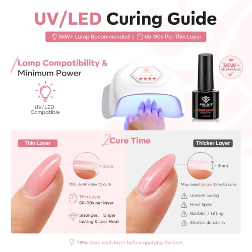 modelones Builder Nail Gel, Builder for Nails Jelly Nude Pink 6 Colors | Fall Hard Strengthener Rubber Base Gel Polish 8-in-One Extension LED Nail Lamp Cured