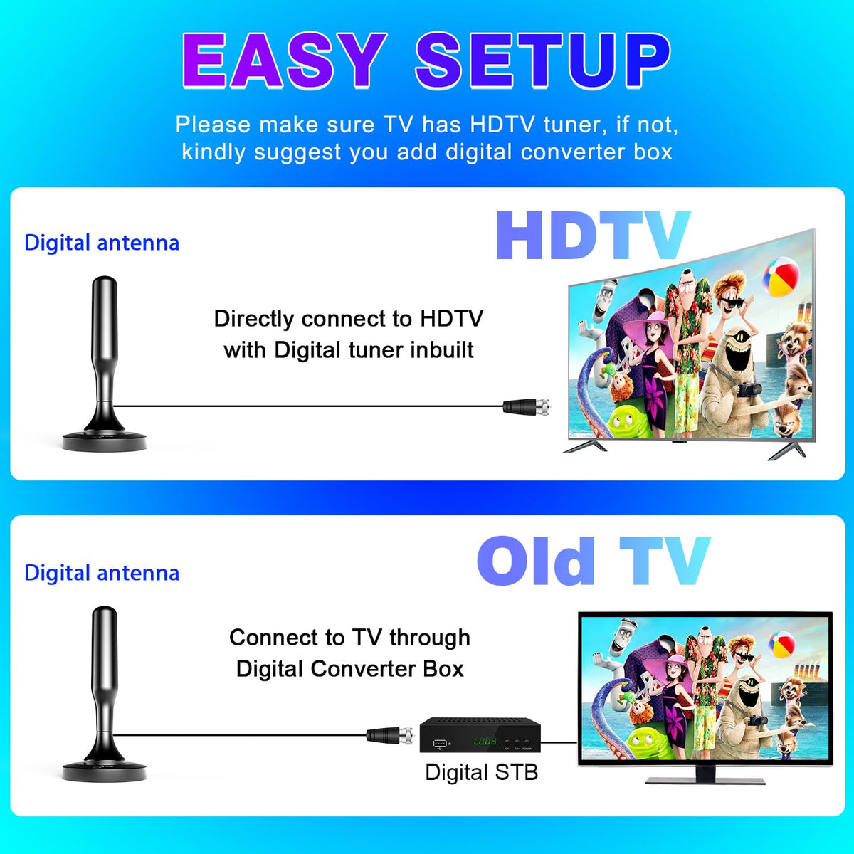 HIDB TV Antenna for Smart TV Indoor, Digital TV Antenna for Local Channels | OTA Digital HD Signal Antenna with Magnetic Base and 10ft Cable for Easy Setup