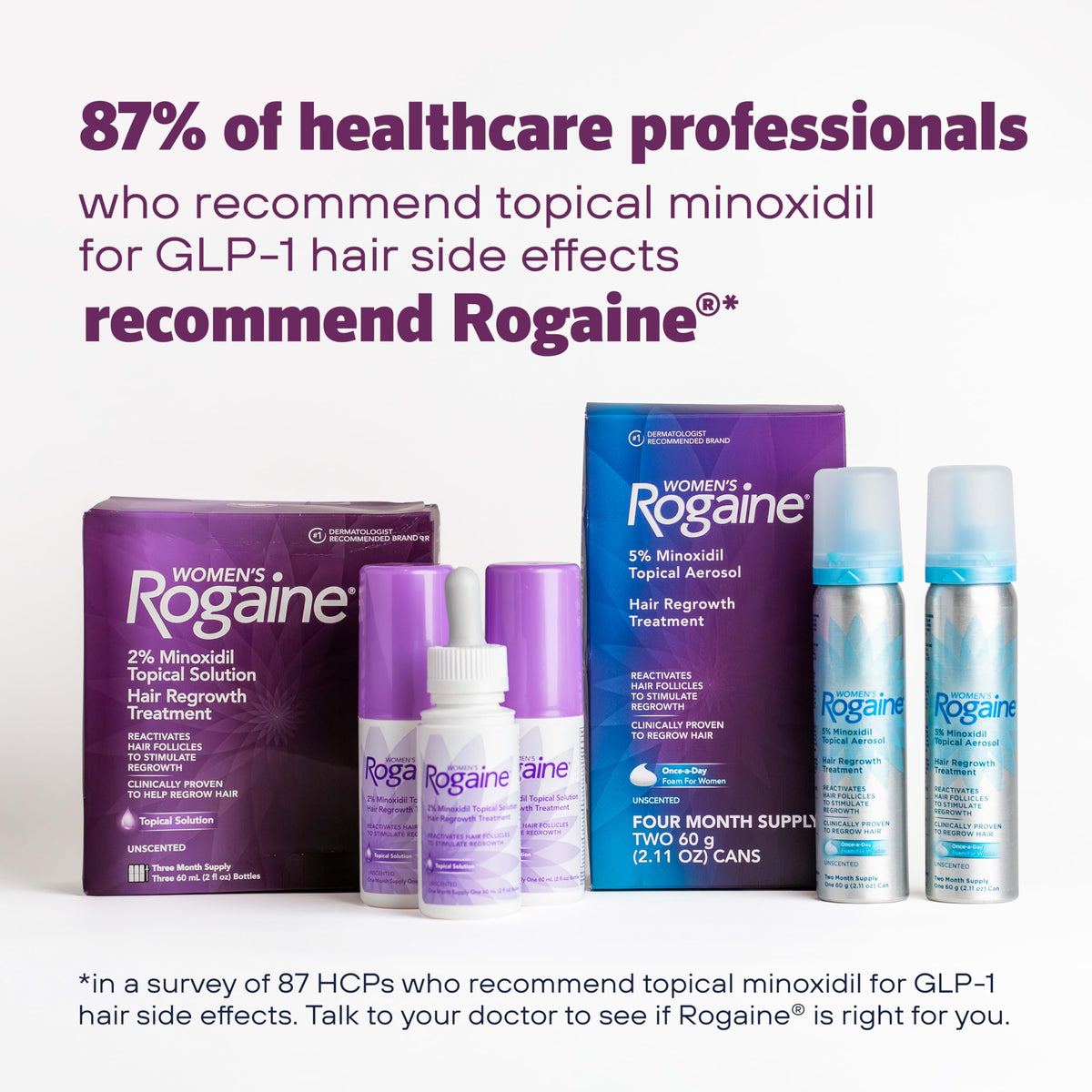 Women's Rogaine 5% Minoxidil Topical Foam, Unscented, 2 x 2.11 oz | Once-a-Day Hair Loss Treatment for Women, Regrow Fuller, Thicker Hair, Unscented, 4-Month Supply
