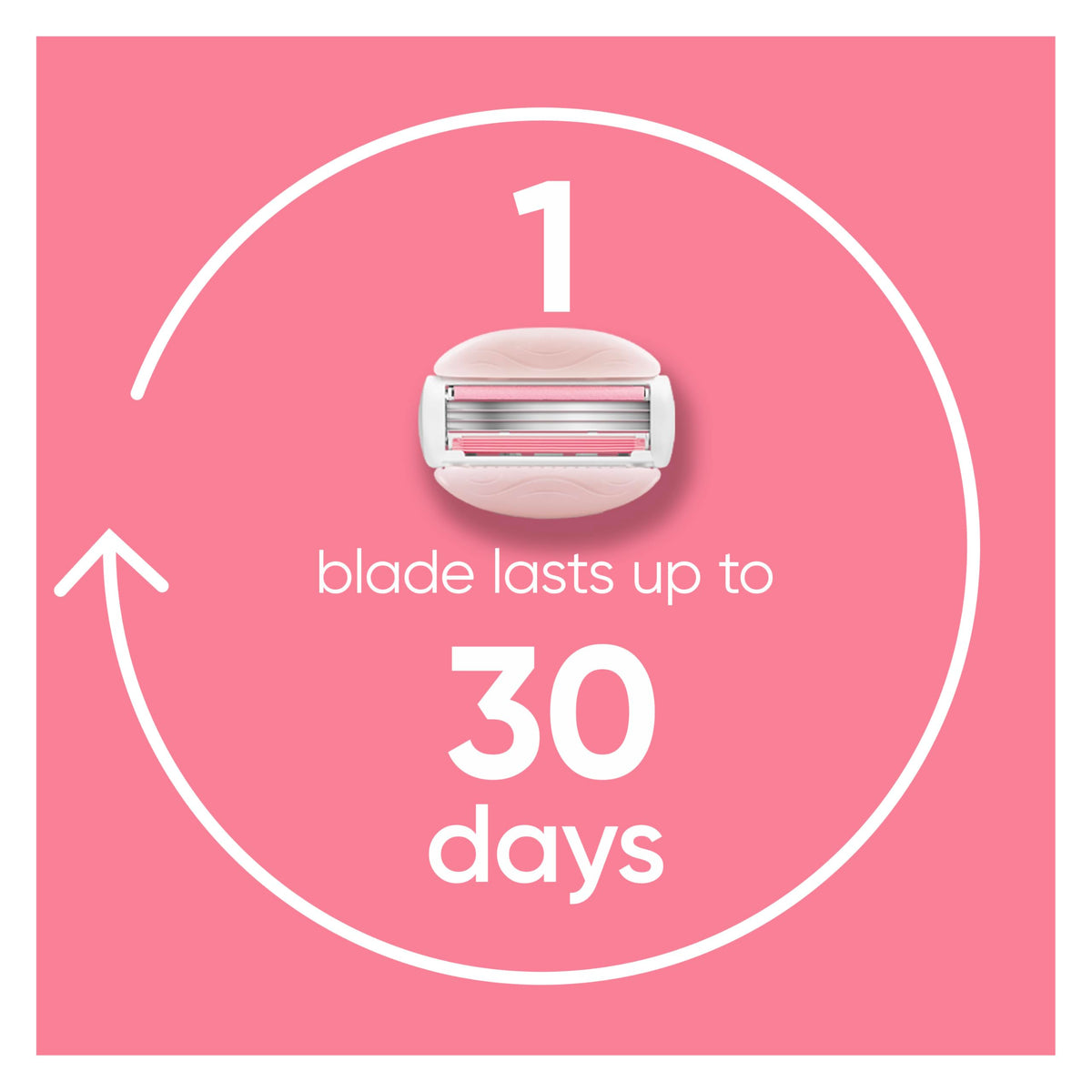 Gillette Venus ComfortGlide White Tea 4 count, with Gillette Venus ComfortGlide plus Olay 2 count, Women's Razor Blade Refills