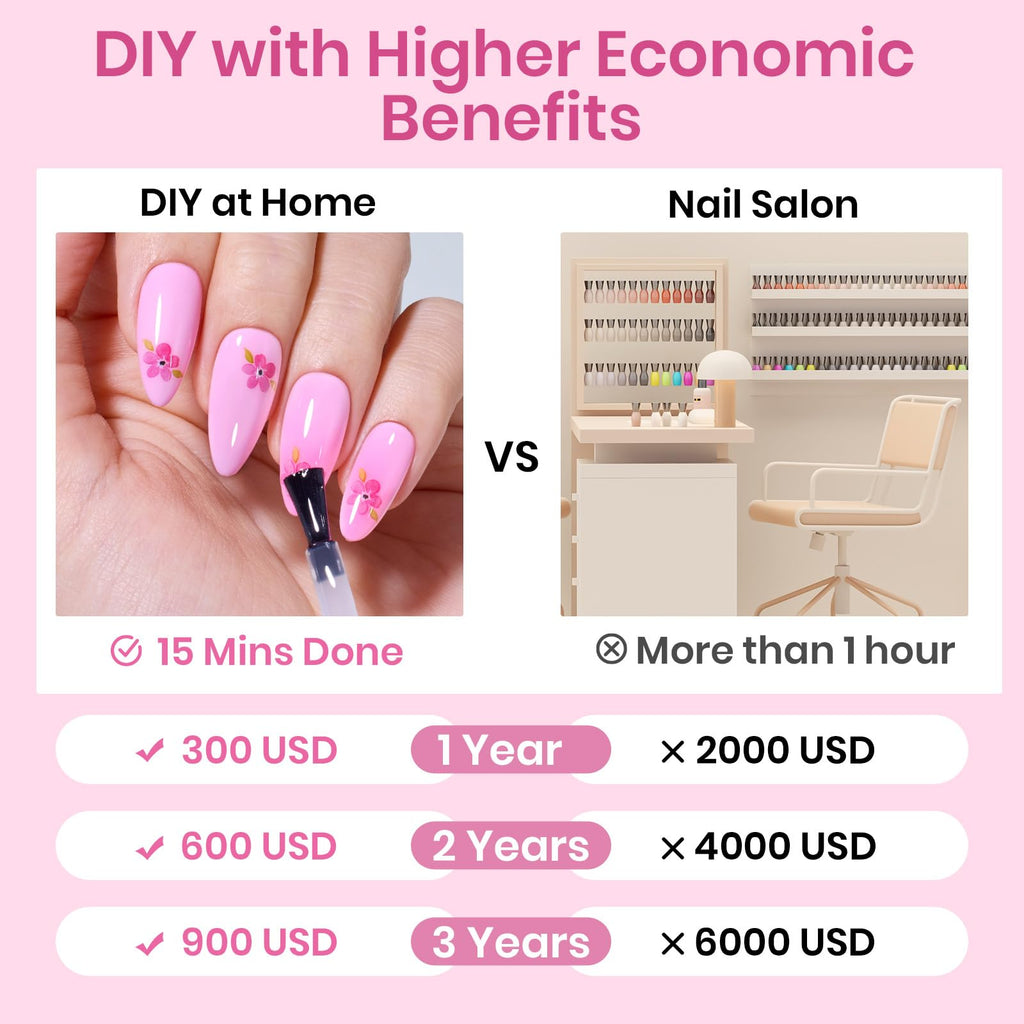 Beetles Medium Almond Nail Tips 576pcs 12 Sizes Pre-Etched Soft Gel Tips | Half Matte Full Cover Press on False Nail Tips Acrylic Nails DIY Extension Gift for Women