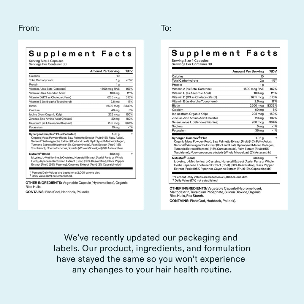 Nutrafol Women's Balance Hair Growth Supplements, Age 45+, 1-Month Pouch