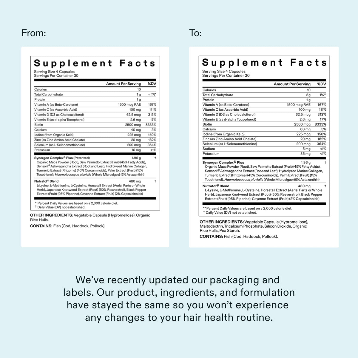 Nutrafol Women's Balance Hair Growth Supplements, Age 45+, 1-Month Pouch