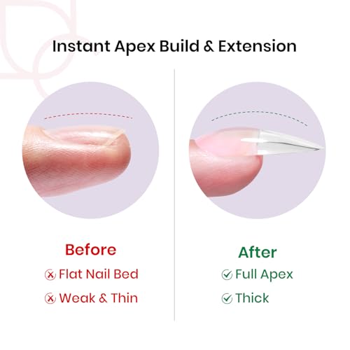 Beetles Tipex Instant Apex Nail Tips, Medium Stiletto 192pcs 16 Sizes 00-14 | No Builder Gel Needed, Etched-free Thicker Strong Acrylic Nails for DIY Salon-look Fake Nail Extensions