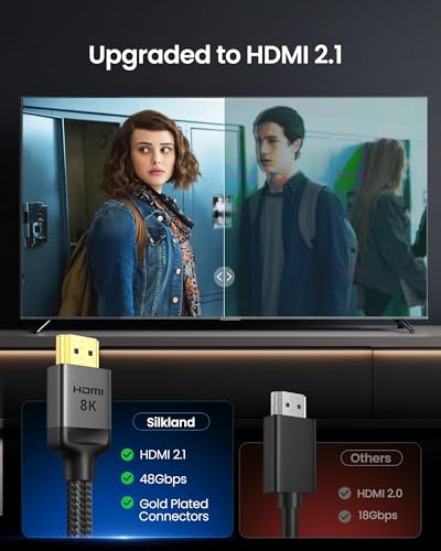 Silkland 8K HDMI Extension Cable 3.3FT HDMI Extender 2.1, 8K@60Hz 4K@120Hz