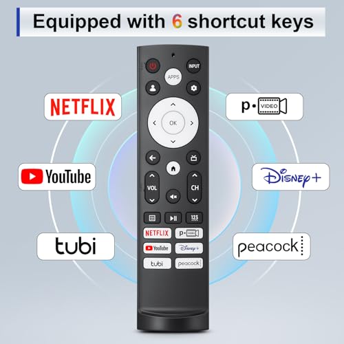 Replacement Remote Control for Hisense Smart Google TV，for Hisense UHD 4K ULED Google TVs