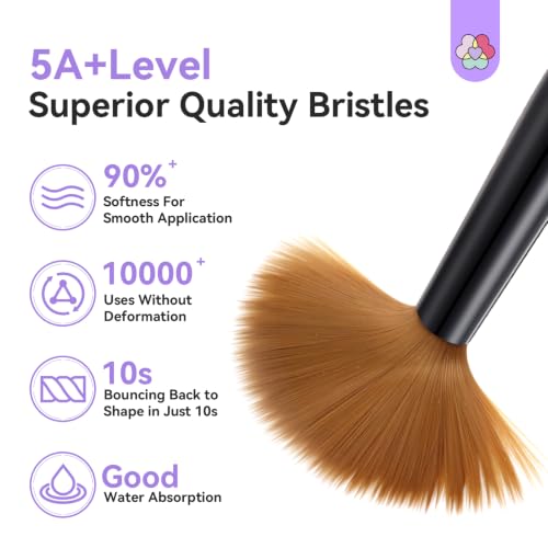SAVILAND 3PCS Acrylic Nail Brush Set Size 8/10/14 Black & White | Kolinsky Acrylic Nail Brushes, for Acrylics Application, Acrylic Powder Nail Art Extension, for Beginner & Professional