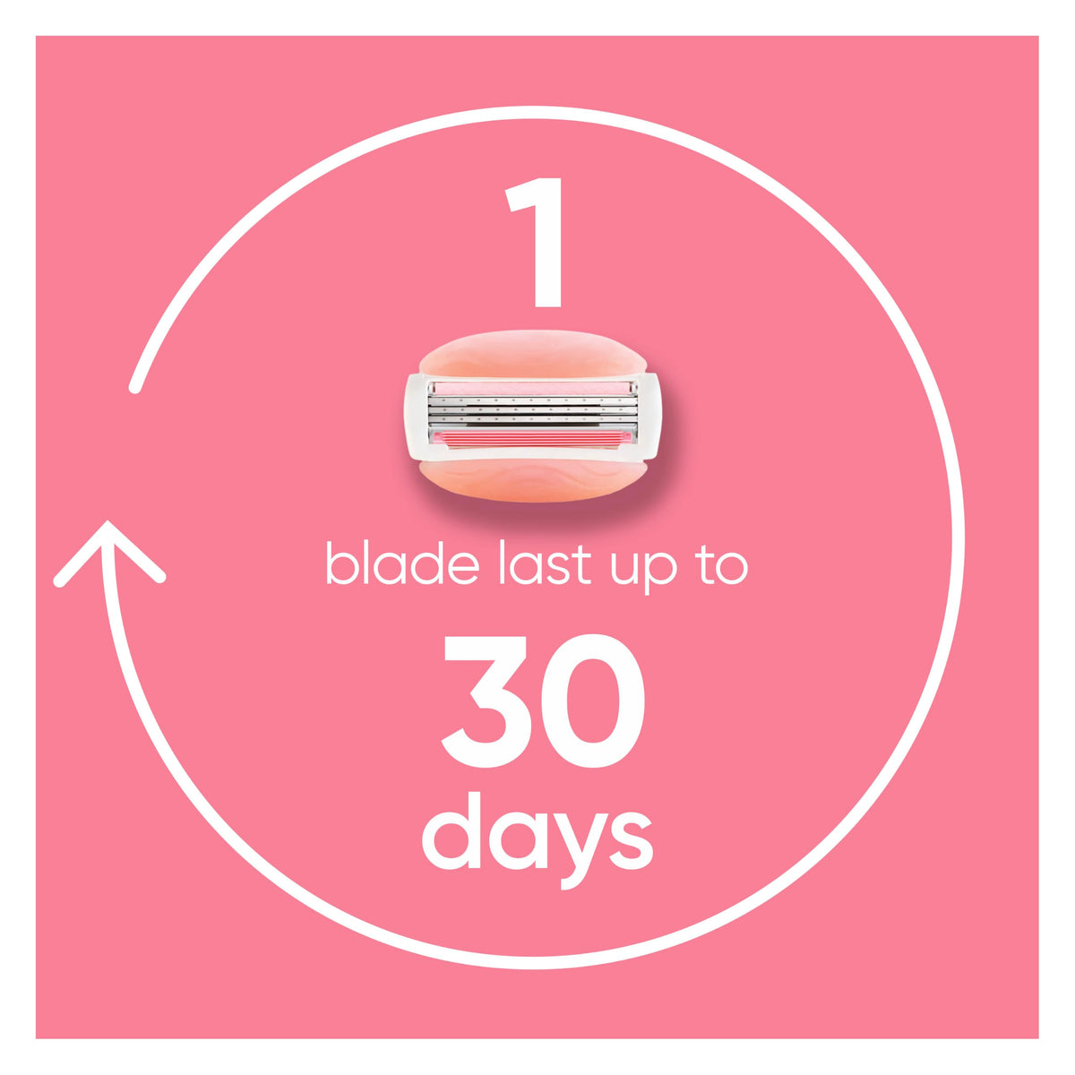 Gillette Venus ComfortGlide White Tea Women's Razor 1 Handle + 4 Blade Refills