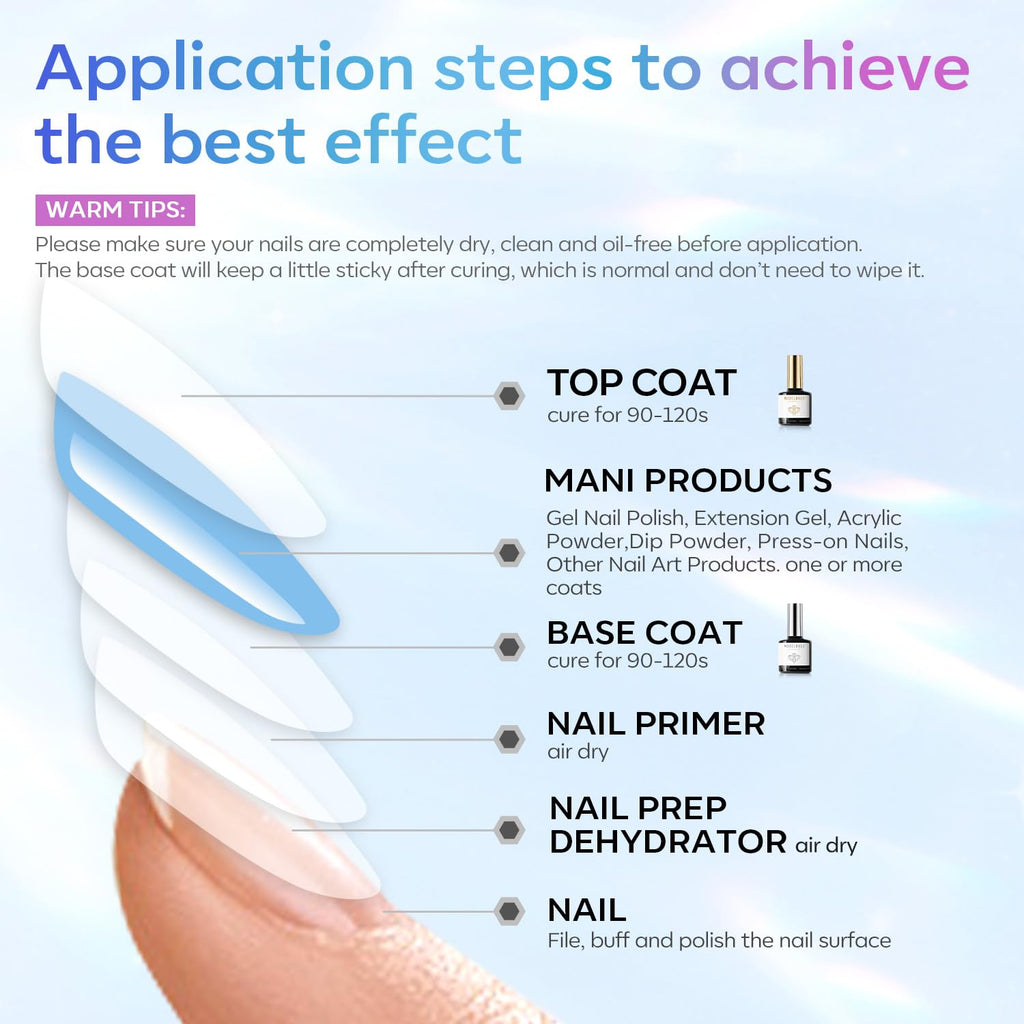 modelones Gel Top Base Coat Set 15ml 2026 Upgrade No Wipe Super Shine | Clear Glossy Gel Polish Acid Free Shiny for Press Ons Acrylic Gel Nail Art Soak Off U V Lamp Cure DIY Home Salon Manicure