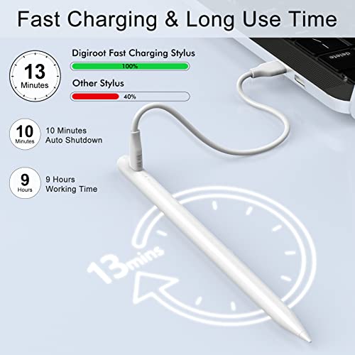 DIGIROOT iPad Pencil for 2018-2026, Plam Rejection Stylus Pen for iPad | Apple Pencil USB-C 3X Fast Charge, Tilt Sensitivity, for iPad 6-11, Pro 11"/12.9"/13, Air 3/4/5/M2/M3/M4, Mini 5/6/7-White