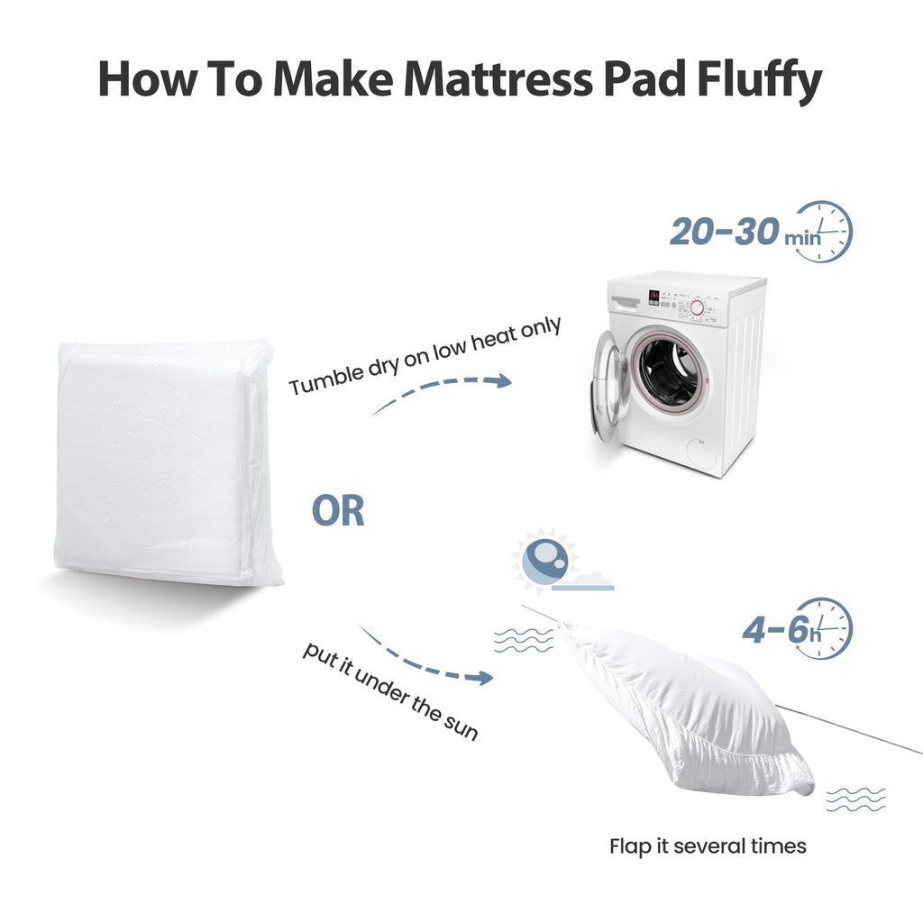 EASELAND Queen Size Mattress Pad Cotton Pillow Top Mattress Topper White | Cooling Mattress Cover Cotton Top,8-21" Deep Pocket Protector,60x80 Inches,Boxing Quilted & Machine Washable