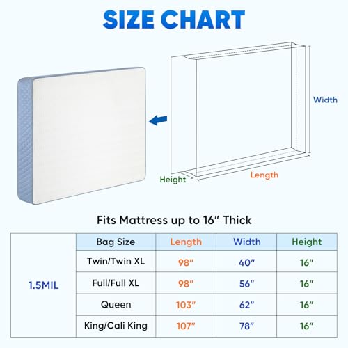 TICONN 2PK Plastic Mattress Bags for Moving, Waterproof Mattress Cover | 1.5 Mil 103"x62"x16", 3D Gusset Design, Tear Resistant & Dust Protection Mattress Protector for Moving and Storage