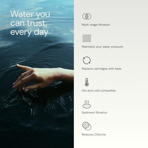 Aquabliss SFC100 Daily Revitalize Filter Cartridge | Vitamin C shower filter cartridge, vitamins and minerals infusion, softer-feeling skin, healthier hair, SFC100
