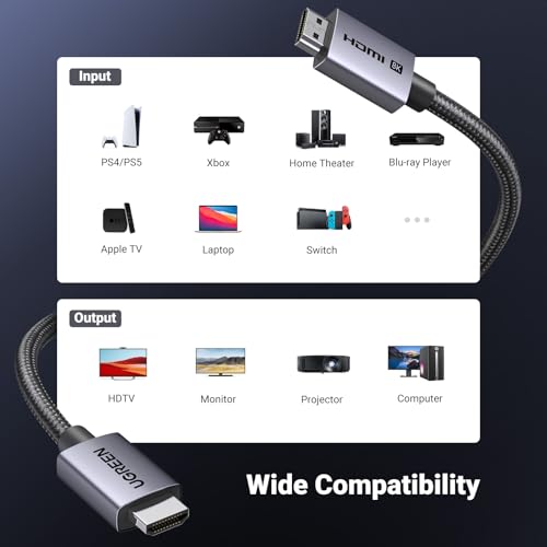 UGREEN 8K HDMI 2.1 Cable 48Gbps 6.6FT, Certified Ultra High Speed HDMI Cord | Aluminum, 4K@240Hz 120Hz 10K 8K@60Hz, HDCP 2.2&2.3, eARC HDR 10 Dolby Compatible with PS5/Blu-ray/Roku TV/Switch 2/Mac mini