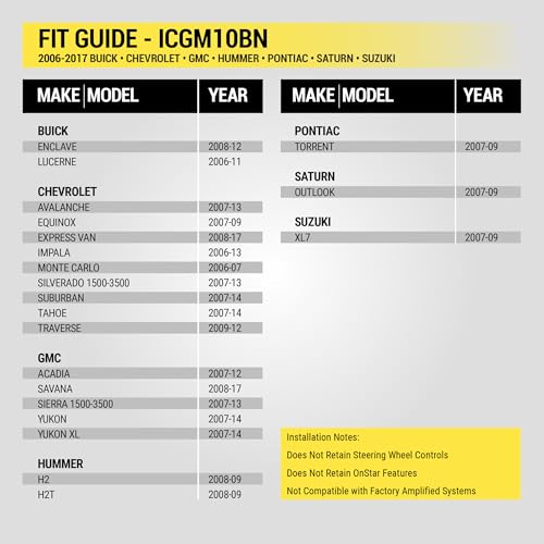 Scosche ICGM10BN Complete Double/Single DIN Stereo Installation Kit for Select Non-Amplified 2006-17 General Motors Vehicles - No Steering Wheel Remote - See Fit Guide in Images to Verify Your Vehicle
