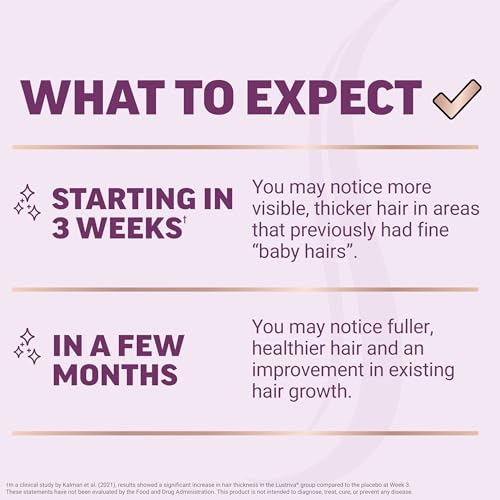 Force Factor Hair Growth Accelerator Soft Chews with Lustriva | Hair Growth Vitamins for Women & Men with Clinically Studied Lustriva & Biotin for Thicker, Fuller Hair, 60 Soft Chews