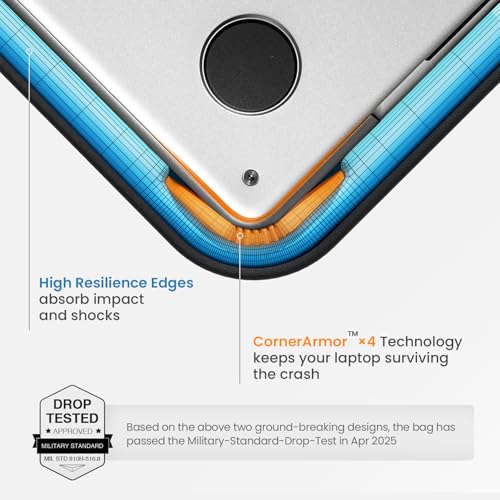 tomtoc 360° Protective Laptop Sleeve for 14-inch MacBook Pro M5 Pro/Max | 2026 A3426 A3427 A3434 M4/M3/M2/M1 A3112 A3401 A3185, Water-Resistant Laptop Case Bag Fits Dell XPS 14 & 13.8" Surface Laptop